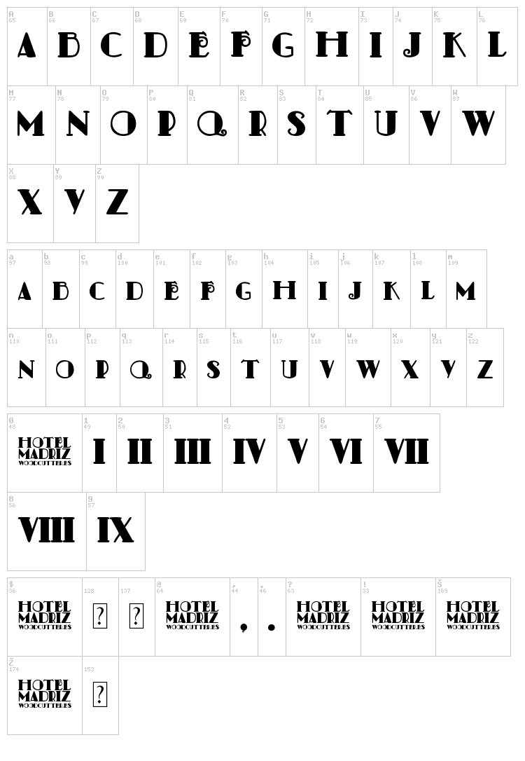 Hotel Madriz font map